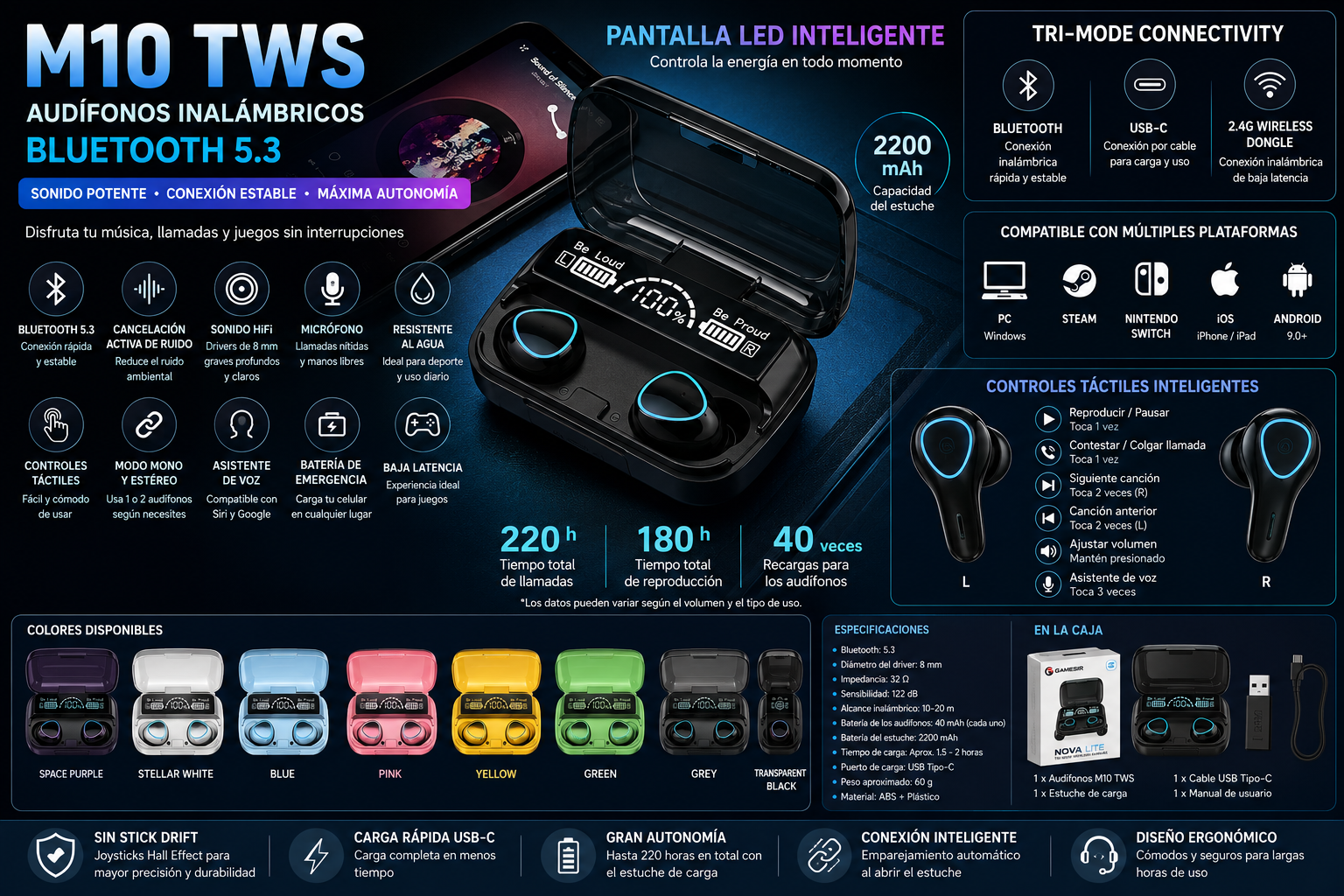 Audífonos Bluetooth TWS M10 con Pantalla LED y Sonido HiFi