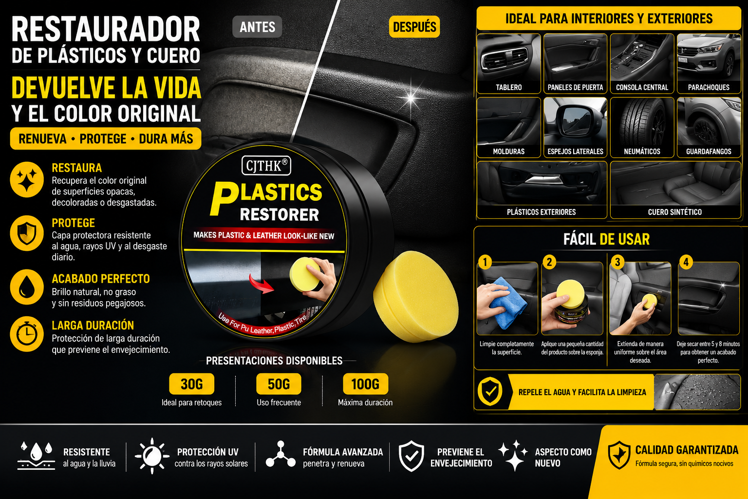 Restaurador de Plásticos y Cuero para Auto | Renueva, Protege y Devuelve el Brillo Original
