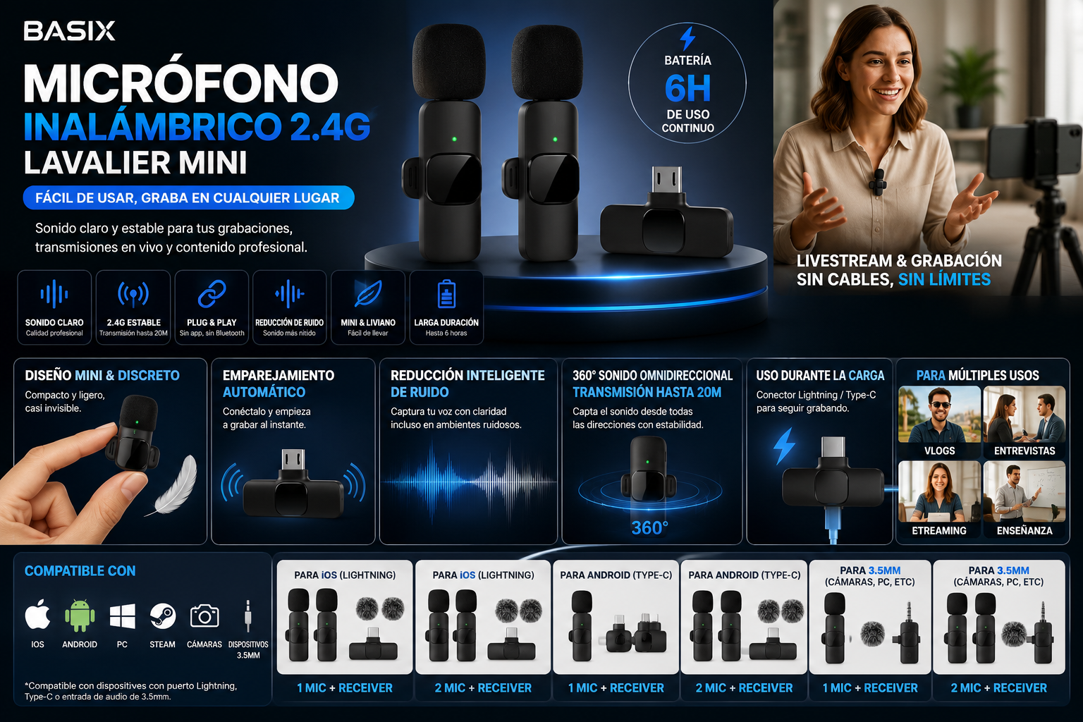 Micrófono Inalámbrico Lavalier BASIX 2.4G – Plug &amp; Play para iPhone, Android, Cámara y PC