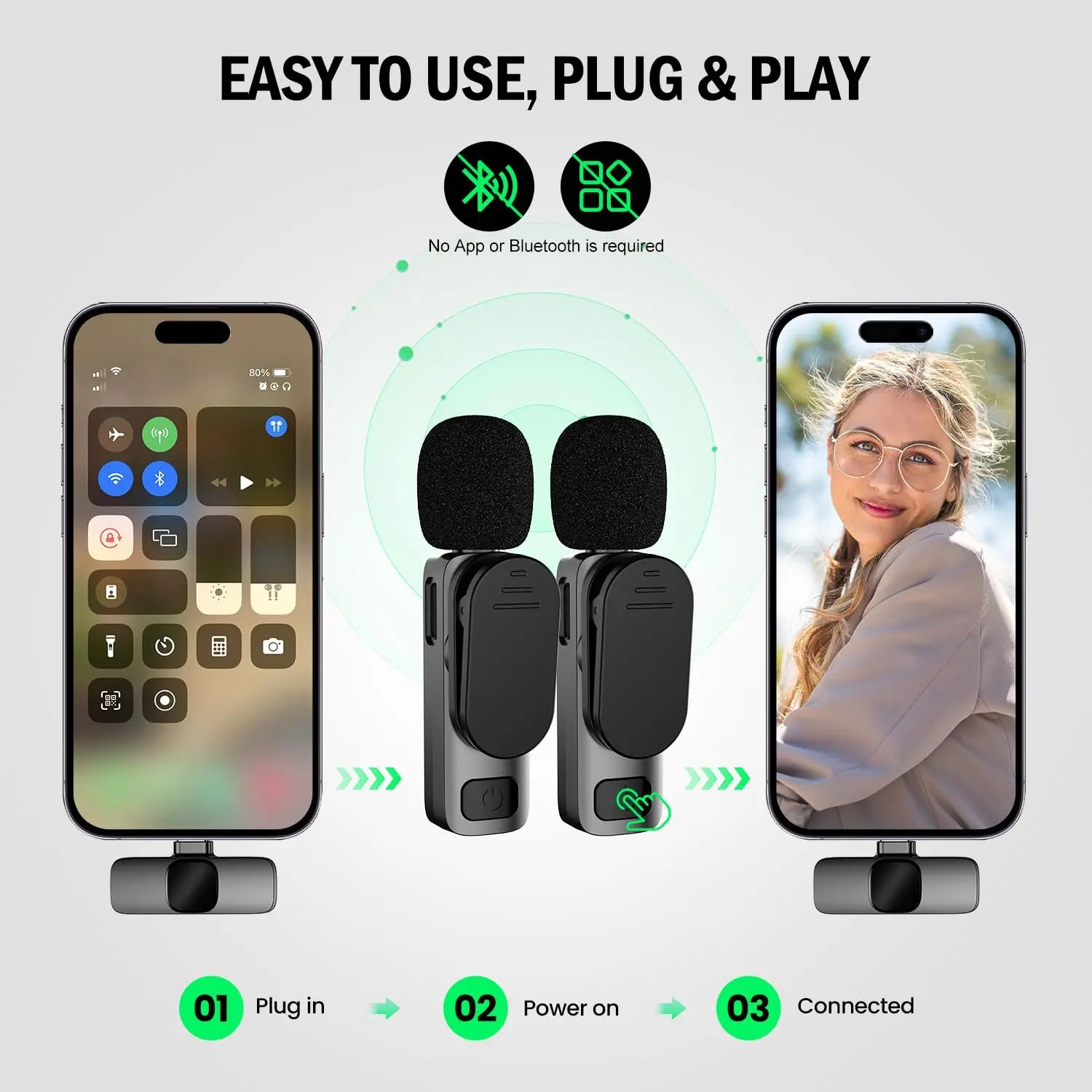 Micrófono Inalámbrico Lavalier BASIX 2.4G – Plug &amp; Play para iPhone, Android, Cámara y PC