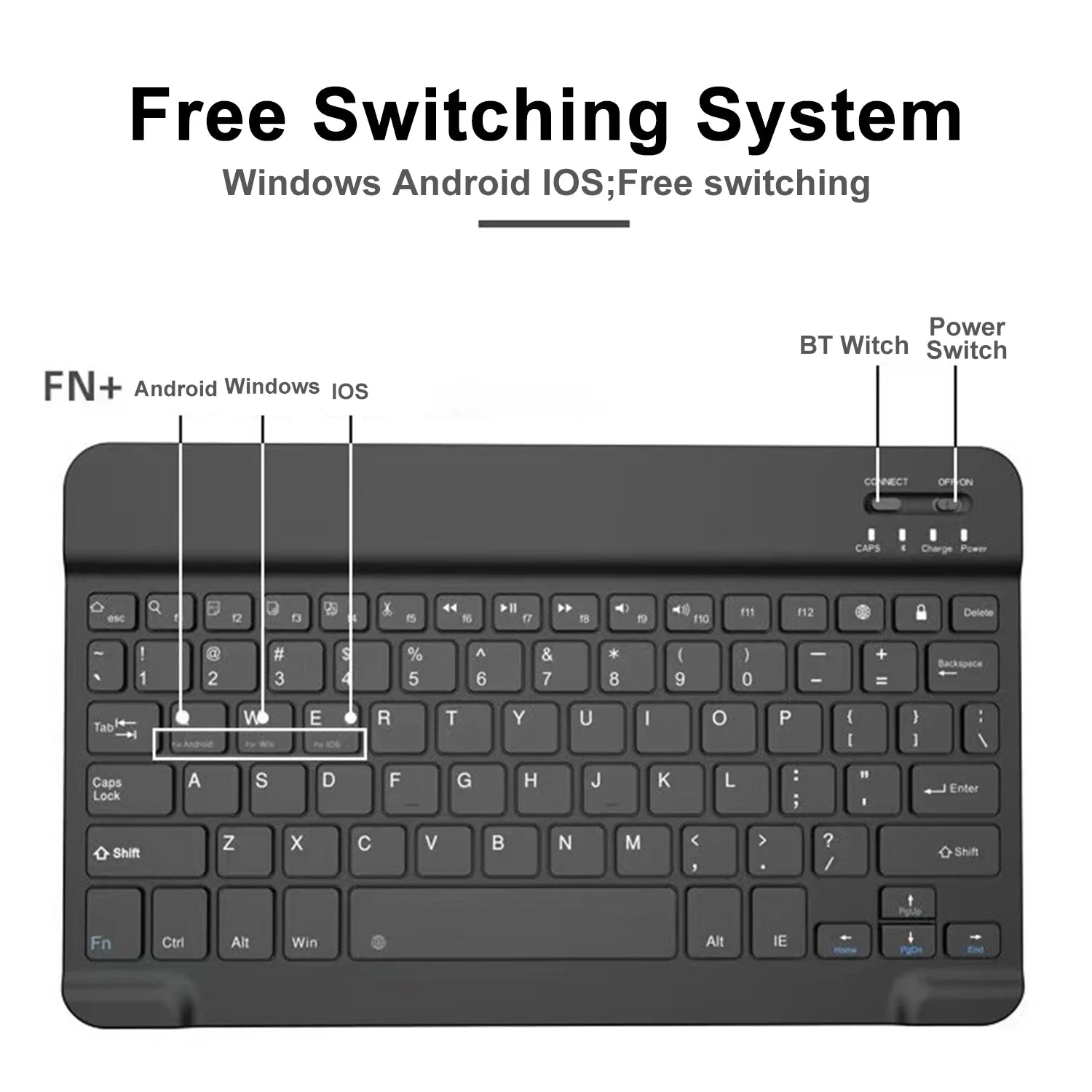Teclado y Mouse Inalámbricos Bluetooth para iPad, Tablet, Android, iOS y Windows