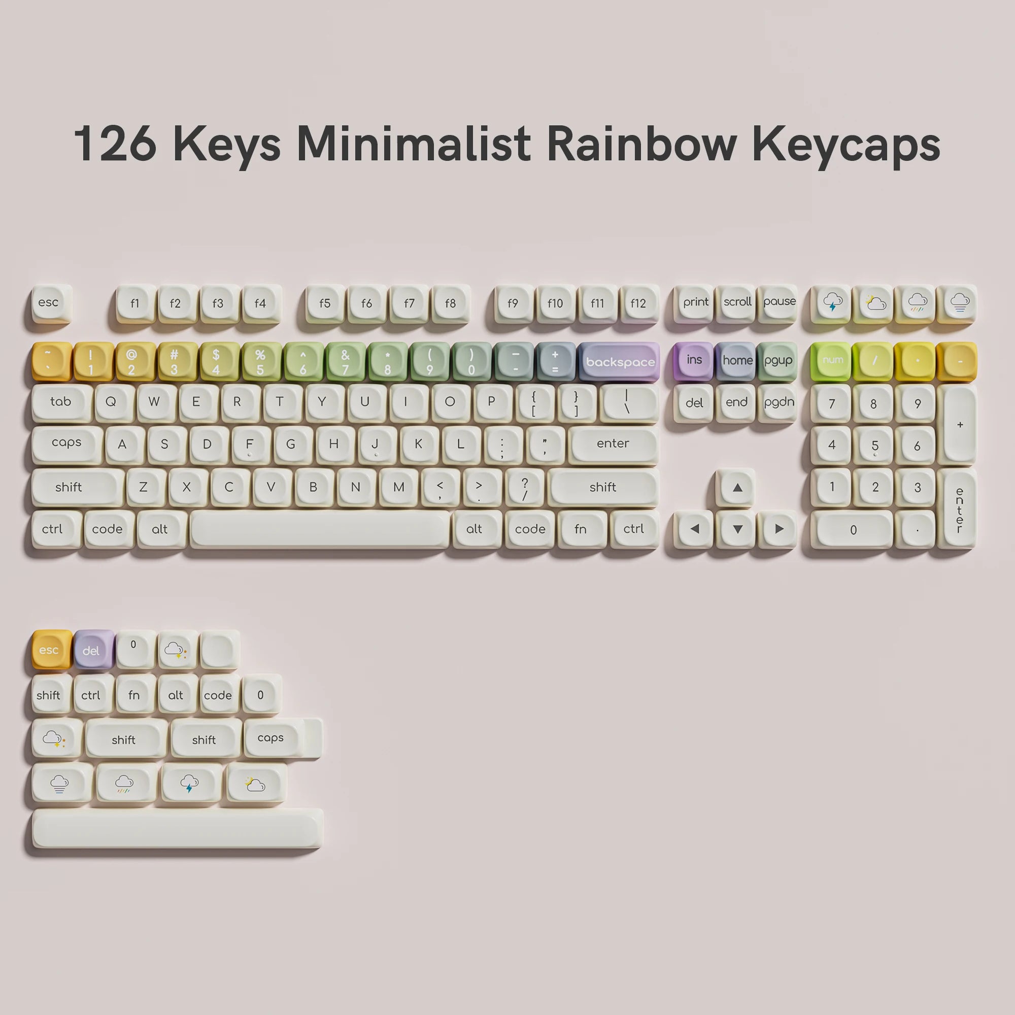 Keycaps PBT MOA Premium para Teclado Mecánico | 130+ Teclas | Dye Sublimation | Compatible Cherry MX