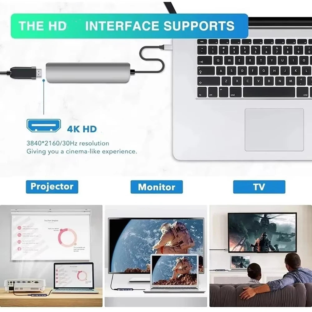 Hub USB-C Premium 7 en 1 | HDMI 4K, USB 3.0, SD/TF y Carga PD 100W